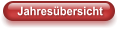 Jahresübersicht