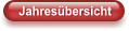 Jahresübersicht