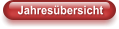Jahresübersicht