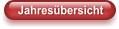 Jahresübersicht