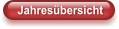 Jahresübersicht