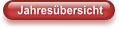 Jahresübersicht