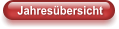 Jahresübersicht