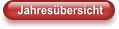 Jahresübersicht