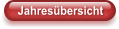 Jahresübersicht