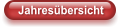 Jahresübersicht