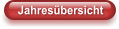 Jahresübersicht