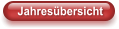 Jahresübersicht