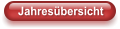 Jahresübersicht