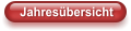 Jahresübersicht