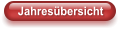 Jahresübersicht