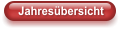 Jahresübersicht