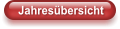 Jahresübersicht