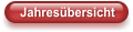 Jahresübersicht