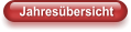 Jahresübersicht