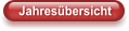 Jahresübersicht