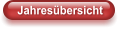 Jahresübersicht