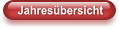 Jahresübersicht