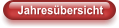 Jahresübersicht