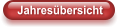 Jahresübersicht