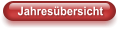 Jahresübersicht