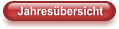 Jahresübersicht