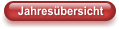 Jahresübersicht