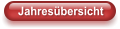 Jahresübersicht