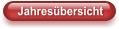 Jahresübersicht