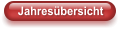 Jahresübersicht