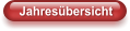 Jahresübersicht