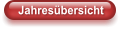 Jahresübersicht