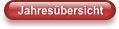 Jahresübersicht