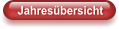 Jahresübersicht