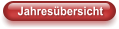 Jahresübersicht