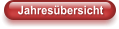 Jahresübersicht